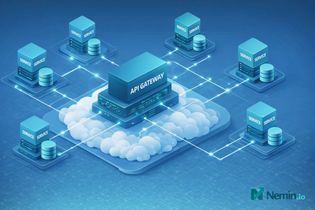 Microservices Architecture Explained Overview Diagram